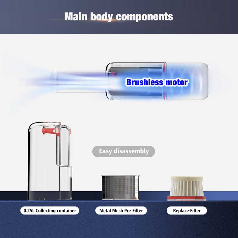 Brushless-motor