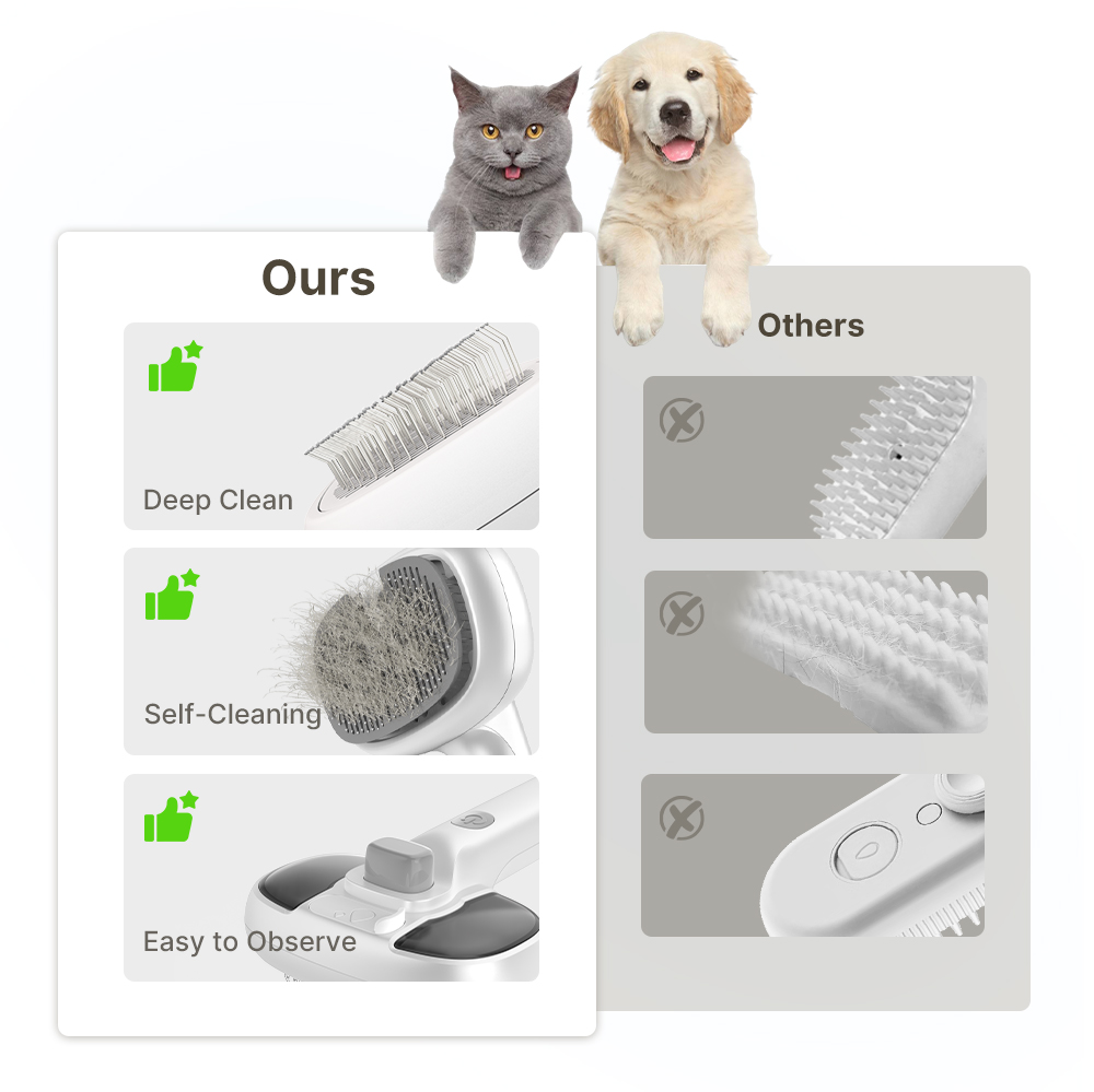 Advantages of slicker brush